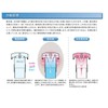 Morinaga Engineering JDE-40 Dorgo Vent Valve, For Indoor Use