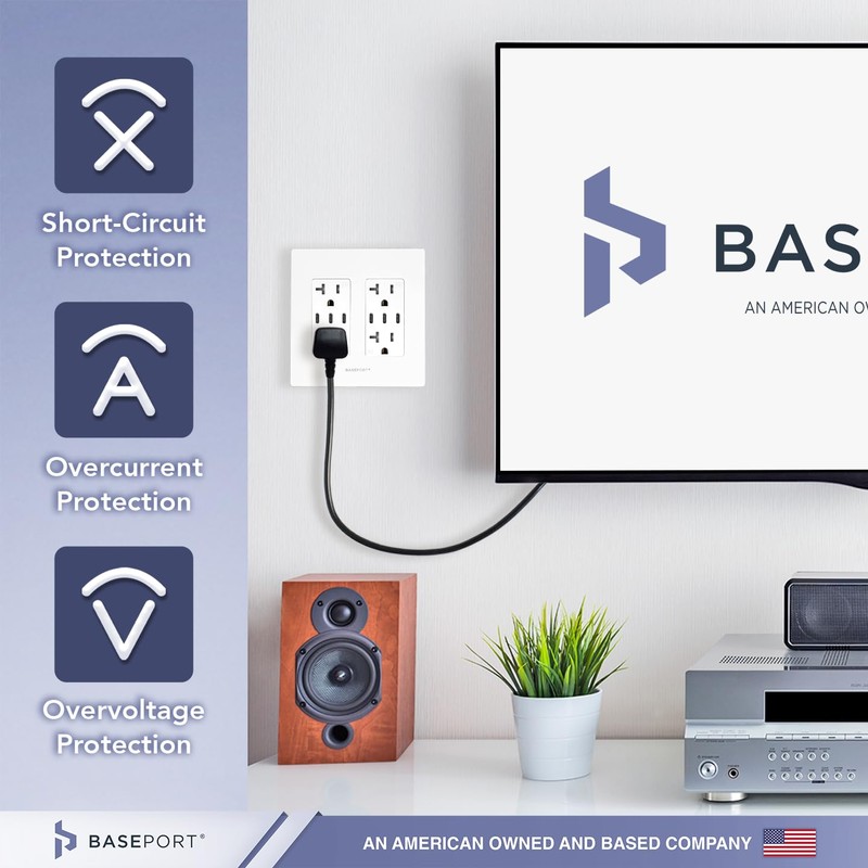 BASEPORT Premium USB Outlet, Duplex 125V 20 Amp Tamper Resistant
