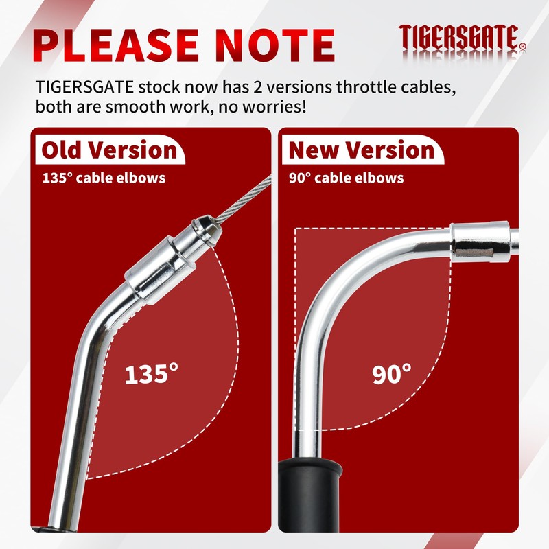 TIGERSGATE 39.4" Throttle & Idle Cable Kit for 2007-2013 Sportster