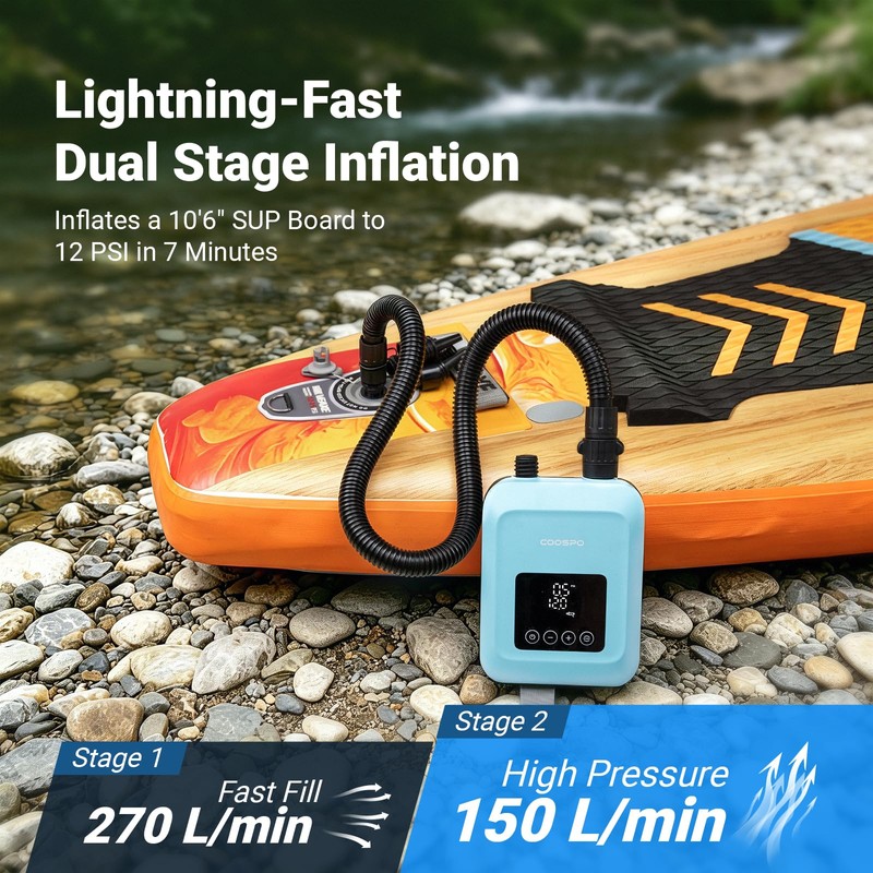 CooSpo Wave 20 Go Portable SUP Air Pump, 20PSI High