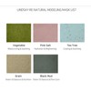 Lindsay [Lindsay]Re:natural Modeling Mask (5 Types)