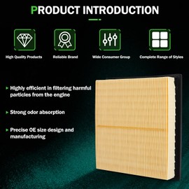 SCITOO 1pc Replacement Engine Air Filter for Dodge Durango for Jeep Grand Cherokee WK for Lexus NX200t NX300 RX350 RX350L for Toyota Avalon Camry for Highlander for Sienna 2011-2024 CA10755