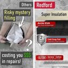 Redford Supply Co. Cold Snap (0°F) Backflow Preventer Insulation Cover,