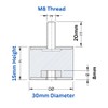 Rubbergiant Rubber mounts M8-30mm x 15mm Anti vibration rubber mount