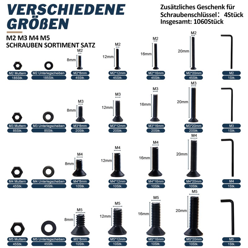 Nindejin Screws Button Head, Carbon Steel Screws Nuts and Washers