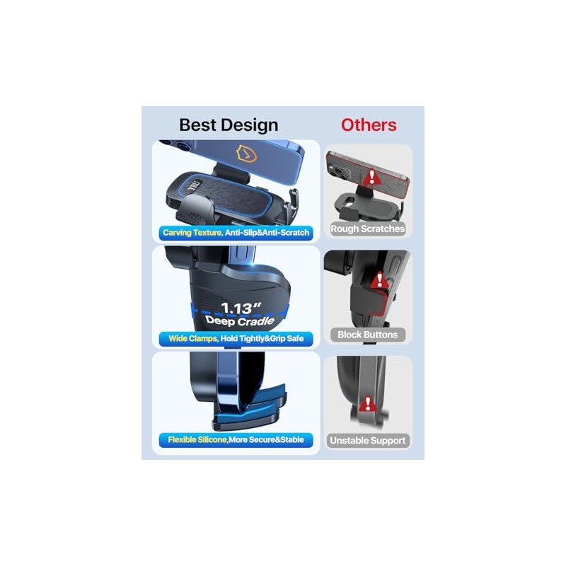 YRU Car Phone Holder Elite Pro Mount
