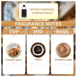 Unbranded SPICED PUMPKIN SPICE 500 ml Diffuser Oil Inspired By Hotel Collection, Aroma360