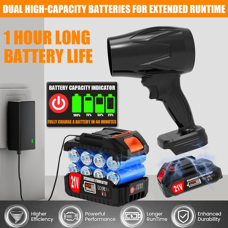 Cordless Leaf Blower with Battery and Charger, 400,000 RPM Turbo