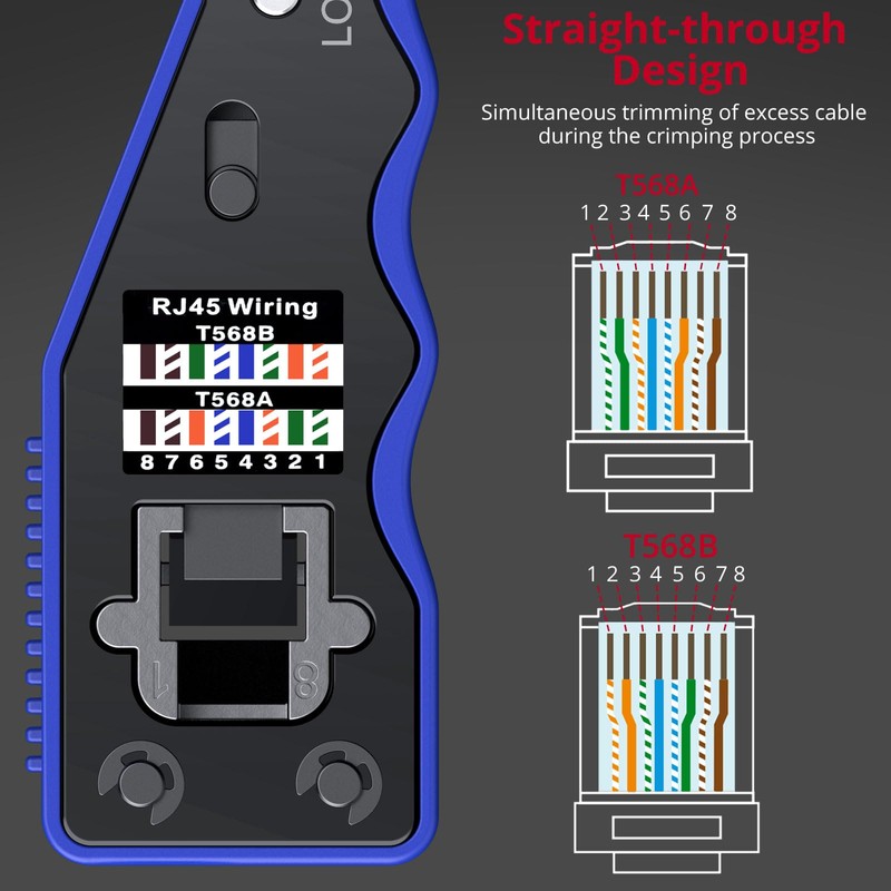 XUNTOP RJ45 Crimp Tool Kit for Cat5 Cat5e Cat6 Cat6a