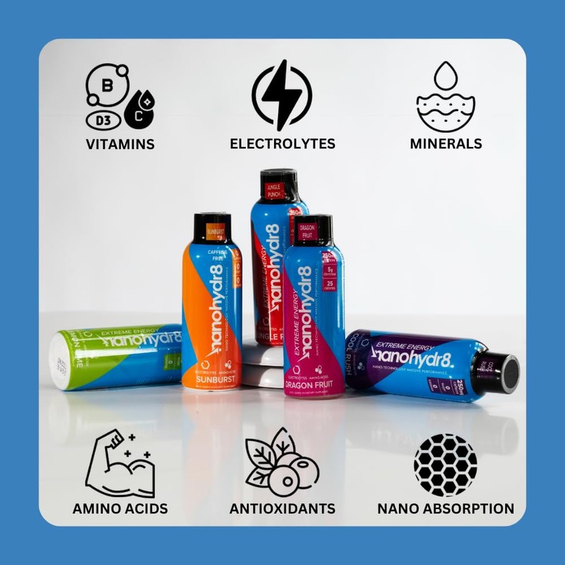Nanohydr8 Workout Energy Drink with Nanotechnology for Fast Hydration and