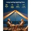 Eventek Solar Camping Lights 10000mAh, Rechargeable Solar Camping Lantern Up