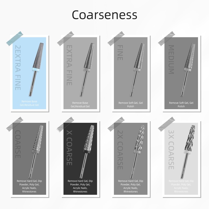 HYTOOS 24mm Super Long 5 in 1 Nail Drill Bits,