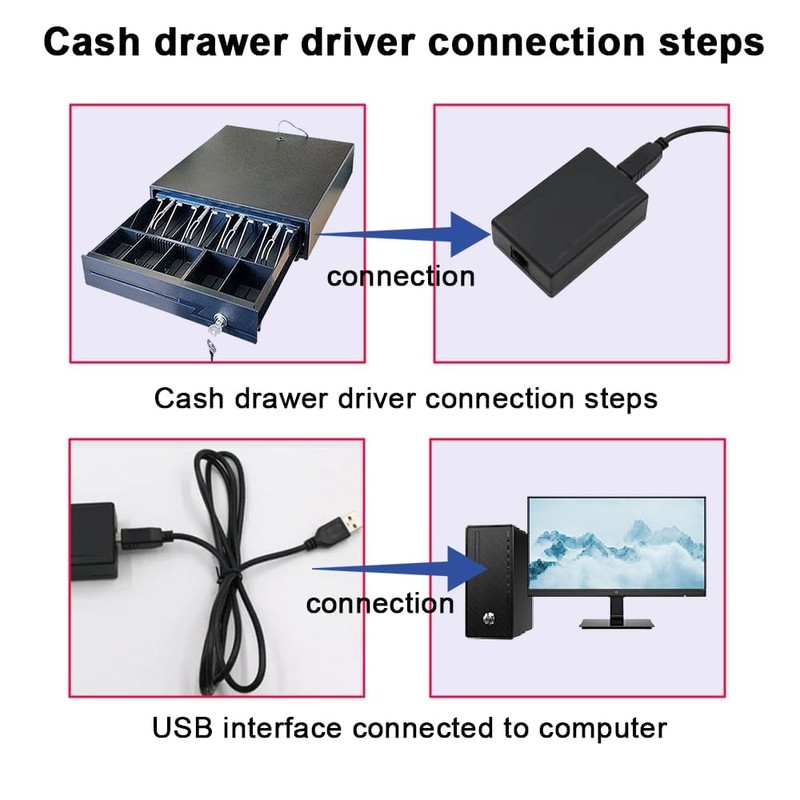 USB Cash Drawer Trigger, Suitable for Direct Connection to PC.