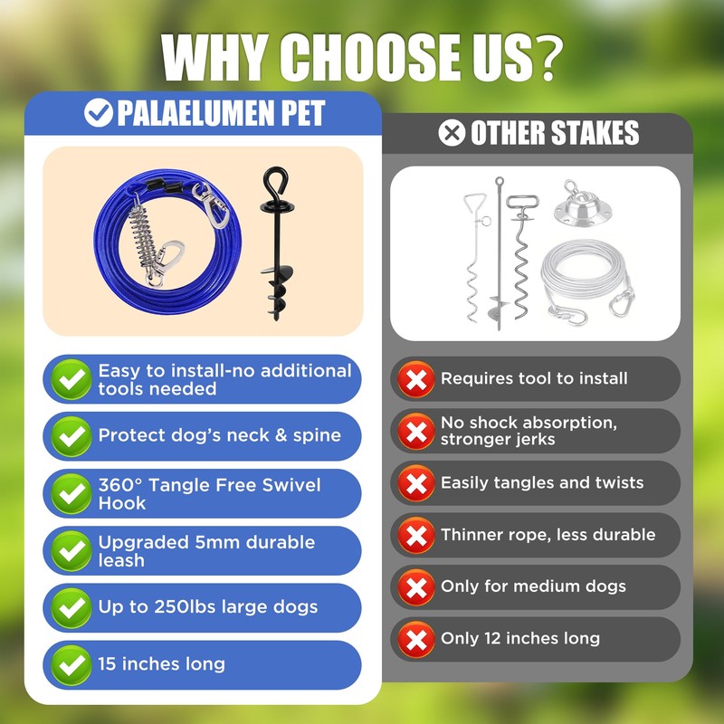 Palaelumen Dog Tie Out Cable and Stake - 30ft Heavy