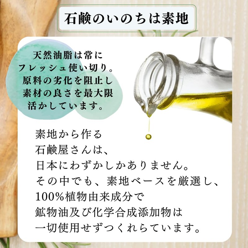 PLUS CARE Blessings Quality Soap, 2.8 oz (80 g) (Set