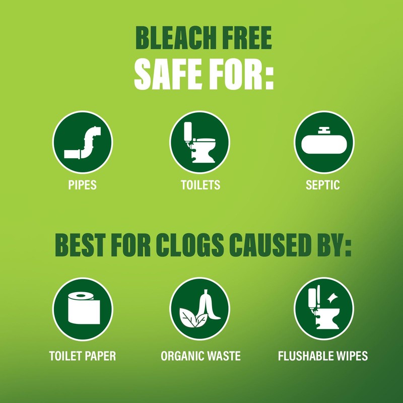 Green Gobbler Liquid Toilet Plunger | Clog Remover | Safe