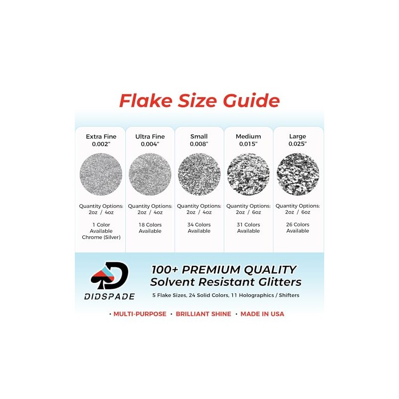 2oz Chrome 0.008" Small Silver Metal Flake Solvent Resisitant Glitter