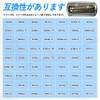 Brown Replacement Blade for Series 9 F / C94M Replacement