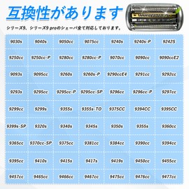 Brown Replacement Blade for Series 9 F / C94M Replacement Blade Series 9 Replacement Blade with Integrated Net Blade / Inner Blade Cassette Silver 92S 90S 92B 94M Shaver Replacement Blade 9290cc