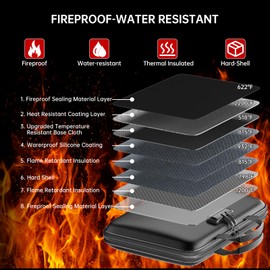 ZOOPIP Fireproof File Organizer,Fireproof Document Box with Lock,Large 13 Pocket Expanding File Folder,Hard-Shell Portable Safe Storage for Letter/Legal Document,Laptop,Valuables-Black