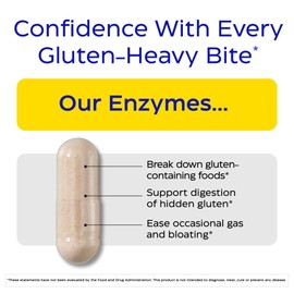 Enzymedica GlutenEase, Advanced Digestive Enzymes for Women and Men, Fast-Acting Formula for Bloating Relief & Digestive Health, Helps Break Down Gluten & Casein, 120 Capsules FFP
