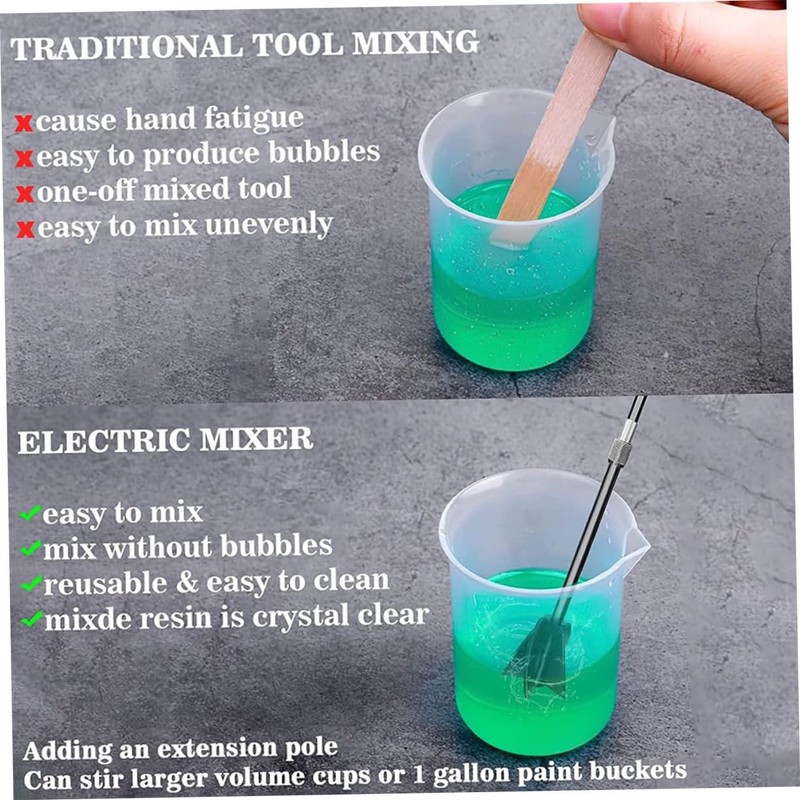 Cabilock 1 Set Resin Mixer Paddles Epoxy Paint Mixer Attachment