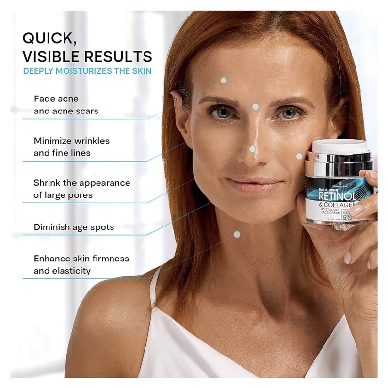 Remedial Pax Day & Night Retinol Collagen Moisturizer Face Cream