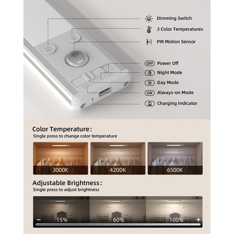 EZVALO 80 LED Under Cabinet Lights, Dimmable Motion Sensor Under