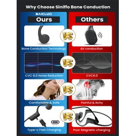 BAICLUD Bone Conduction Headphones, 2024 Upgrade Open-Ear Wireless Bluetooth Workout Headphones with Microphones, 8Hr Playtime, Waterproof Earphones for Sports, Running, Gym, Hiking, Cycling