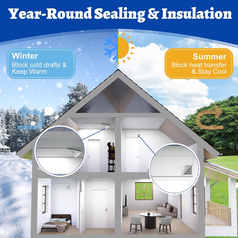 Wintcomfort Insulation Cover for Attic Stairs, Ceiling Vent & Attic