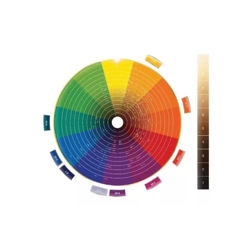 Schwarzkopf Professional Tinte Igora Royal Absolutes 60 Gr