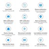 Qwipt SMART Emergency Personal Panic Safety Alarm-Smart Bluetooth app enabled