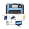 MECCANIXITY MPPT Solar Charge Controller 50A Solar Panel Charger 12V/24V