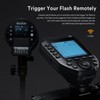 Godox XProII-S Wireless Flash Trigger for Sony Camera, Xpro-S Upgrade