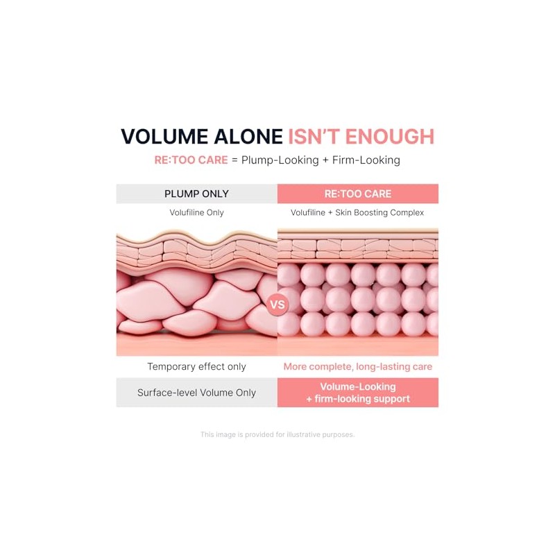 PDRN y Volufiline Multi Balm PINK VITAMIN 10G SUNGBOON EDITOR