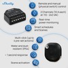 Shelly Shutter & Shelly BLU Button Tough1 (Bundle) - WLAN