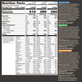 MET-Rx Meal Replacement Protein Bars, Variety Pack, 12 ct
