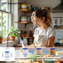 Kitchen Faucet Filter, 360° Rotating for Household Kitchen tap Water, Splash-Proof and Pressure-Increasing Filter for Sink Faucet, Shower Head. (Long Style-1)