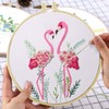 Konrisa Embroidery Starter Kit (2 Pieces)
