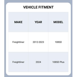 Pigenius Windshield Sunshade for Freightliner 108SD (2012-2023) & 108SD Plus (2025), Reversible Silver/Black