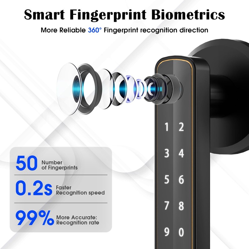 Advwin Smart Lock Door, Fingerprint Keypad Deadbolt Lock Keyless Entry