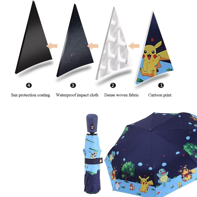 Rosavida Kids Folding Umbrella- Automatic Open- Cartoon- UV Protection- Travel