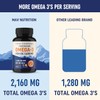 Omega-3 Fish Oil Supplement 3600 mg | EPA & DHA