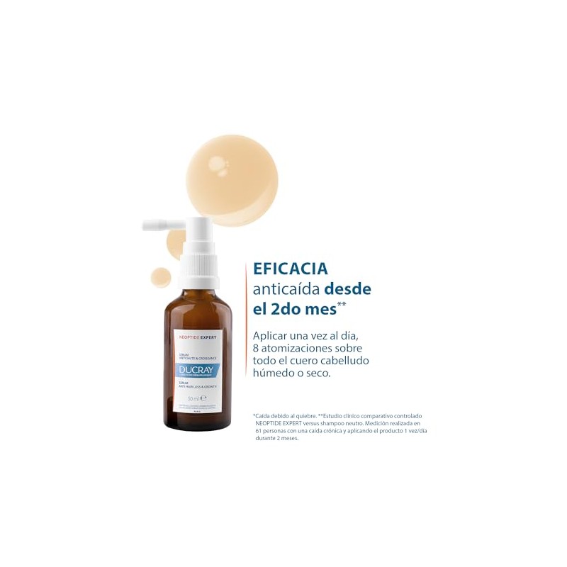 DUCRAY, Neoptide Expert Suero para Caída Crónica, Estimula el Folículo