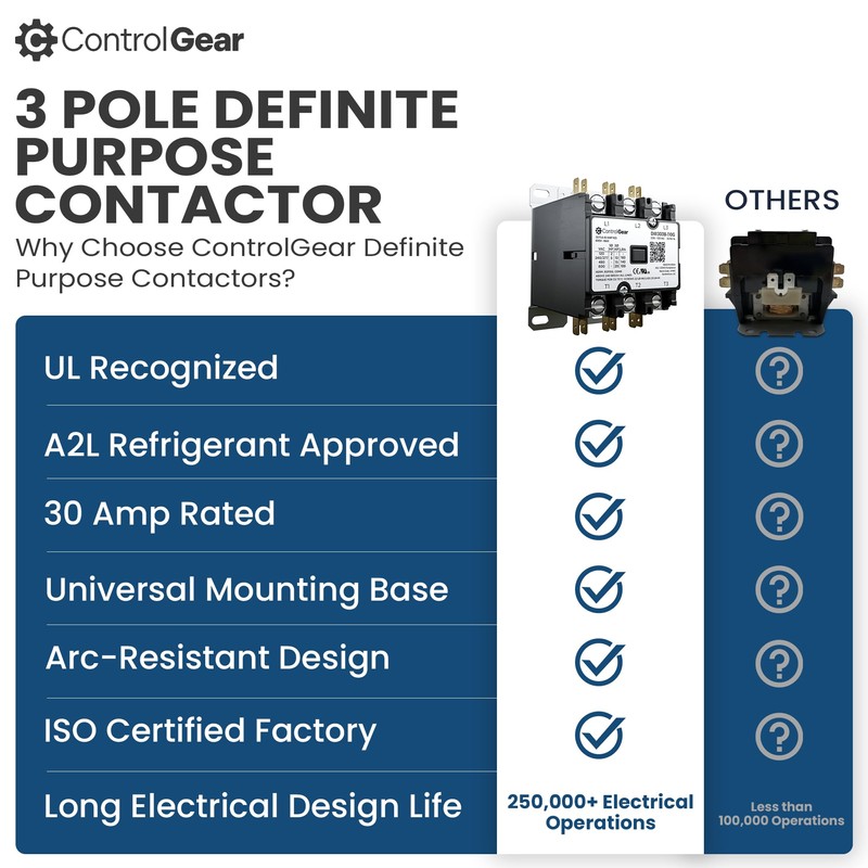 3 Pole Definite Purpose Contactor 120V Coil, 30 Amp Definite