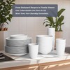 BUSOKIP Wheat Straw Dinnerware Sets - 40 PCS Unbreakable Plates