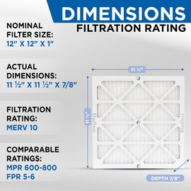 Glasfloss 12x12x1 MERV 10 (FPR 5-6) Pleated Air Filters Box of 6. Actual Size: 11-1/2 x 11-1/2 x 7/8
