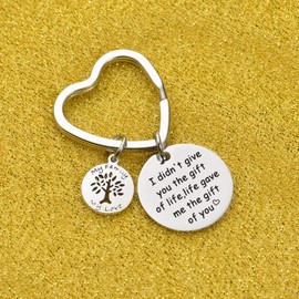 7RVZM Adoption Jewelry for Niece Gift Adoption Gift Goddaughter Gift Stepdaughter Keychain Stepdaughter Jewelry Stepdaughter Gift for Daughter in Law Jewelry bonus daughter jewelry DIL Keychain