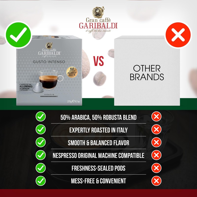 Gran Caffè Garibaldi Espresso Pods, Italian Roasted Coffee, Compatible Nespresso