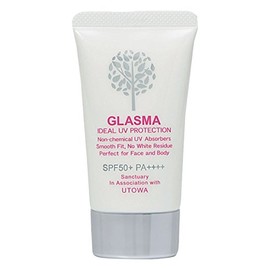 Glassma Ideal UV Protection